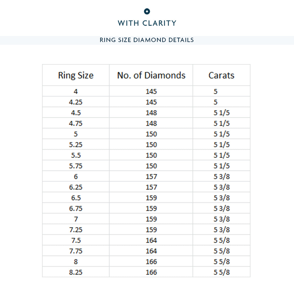 Full Pave Five-Row Diamond Wide Eternity Ring (E+ VS+) with Platinum / Lab / 5 3/8 Cut Diamond in 14KT Platinum / Lab / 5 3/8 view 3
