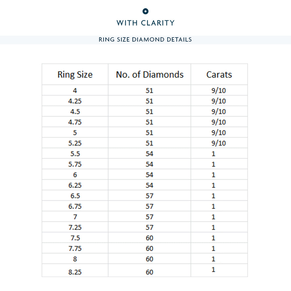 Love Knot Rounded Criss Cross Eternity Ring with Platinum / Lab / 1 Cut Diamond in 14KT Platinum / Lab / 1 view 3
