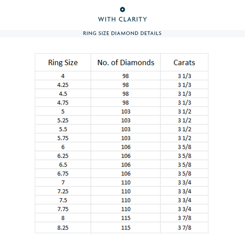 Channel Set Big and Small Diamond Eternity Ring (E+ VS+) – With Clarity