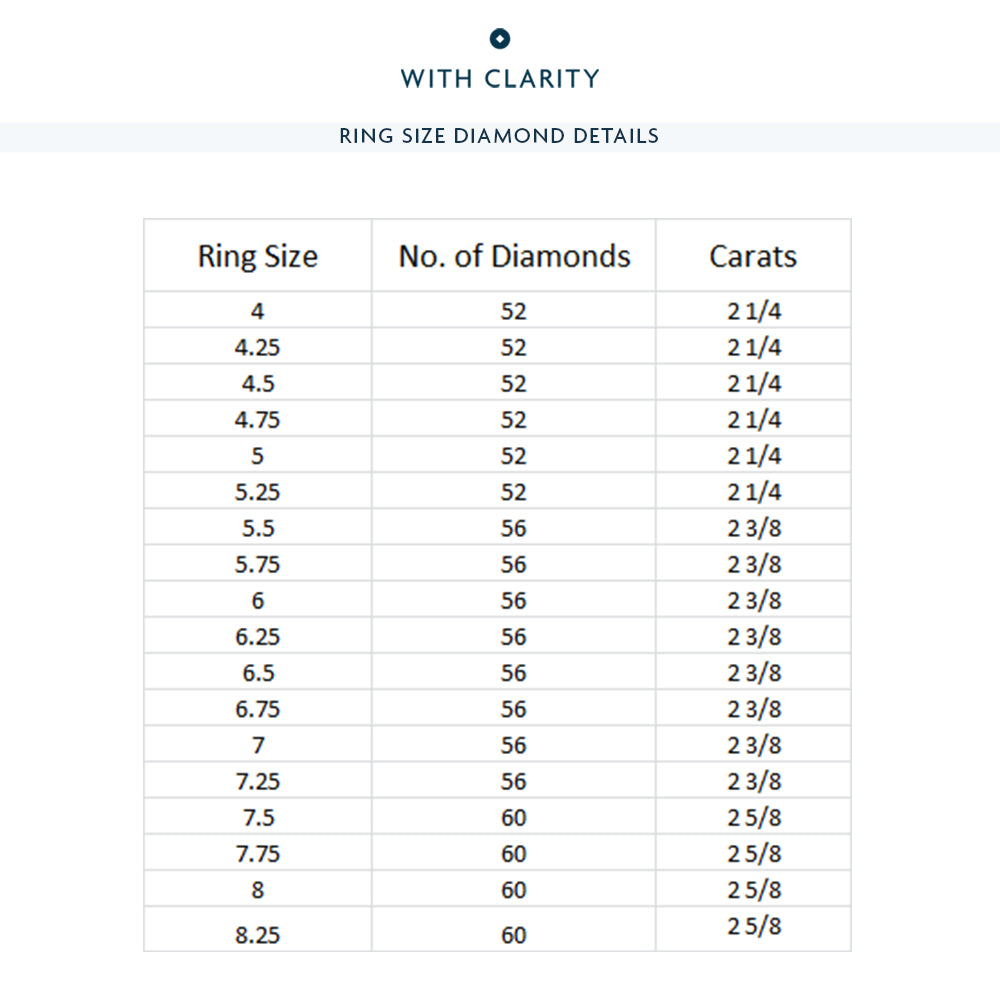 Micro Pave Accent Round Diamond Eternity Ring with 18KT Yellow Gold / Lab / 2 3/8 Cut Diamond in 14KT Yellow Gold / Lab / 2 3/8 view 3
