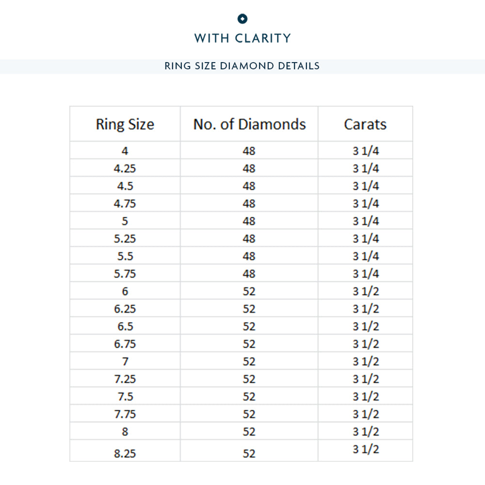 Micro Pave Accent Round Diamond Eternity Ring with Platinum / Lab / 3 1/2 Cut Diamond in 14KT Platinum / Lab / 3 1/2 view 3
