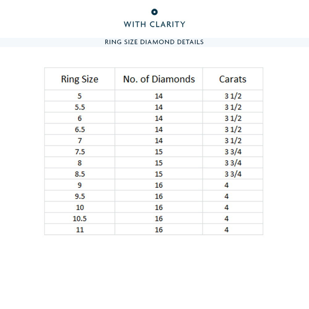 Scalloped Bezel Diamond Eternity Ring with 18KT Rose Gold / Lab / 3 1/2 Cut Diamond in 14KT Rose Gold / Lab / 3 1/2 view 3
