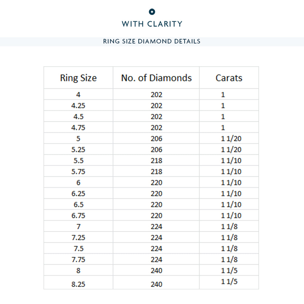 Geometric Cut-Out Round Diamond Wide Eternity Ring with 18KT Yellow Gold / Lab / 1 1/8 Cut Diamond in 14KT Yellow Gold / Lab / 1 1/8 view 3
