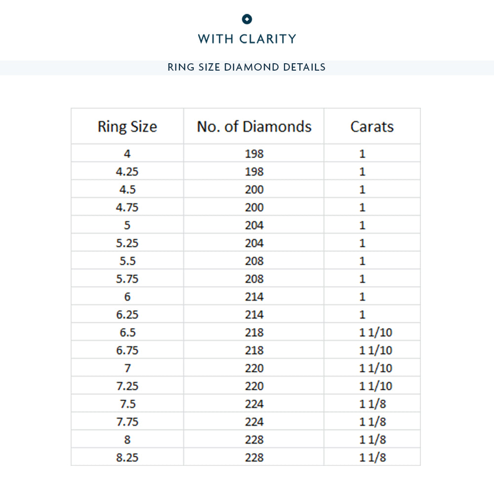 Pave Sides Double Row Round Diamond Eternity Ring with 18KT Yellow Gold / Lab / 1 1/10 Cut Diamond in 14KT Yellow Gold / Lab / 1 1/10 view 3
