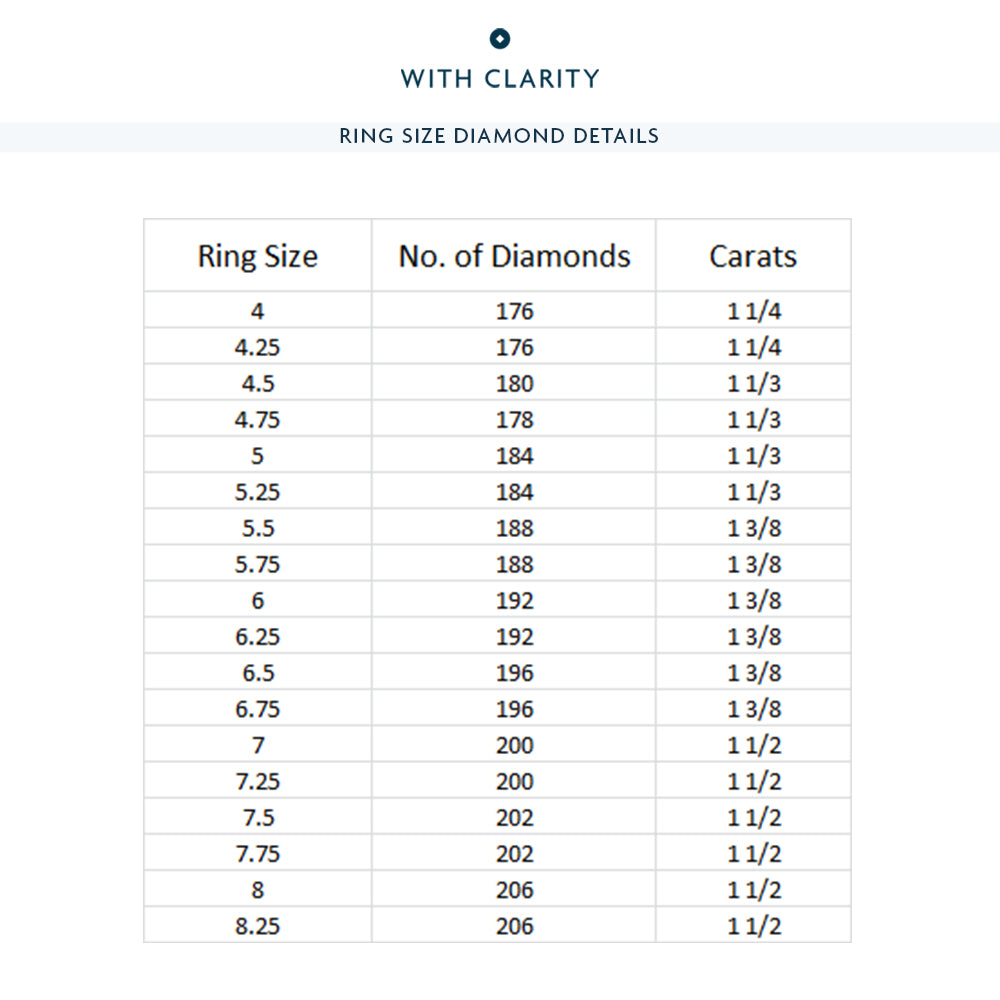 Pave Sides Double Row Round Diamond Eternity Ring with Platinum / Lab / 1 1/2 Cut Diamond in 14KT Platinum / Lab / 1 1/2 view 3
