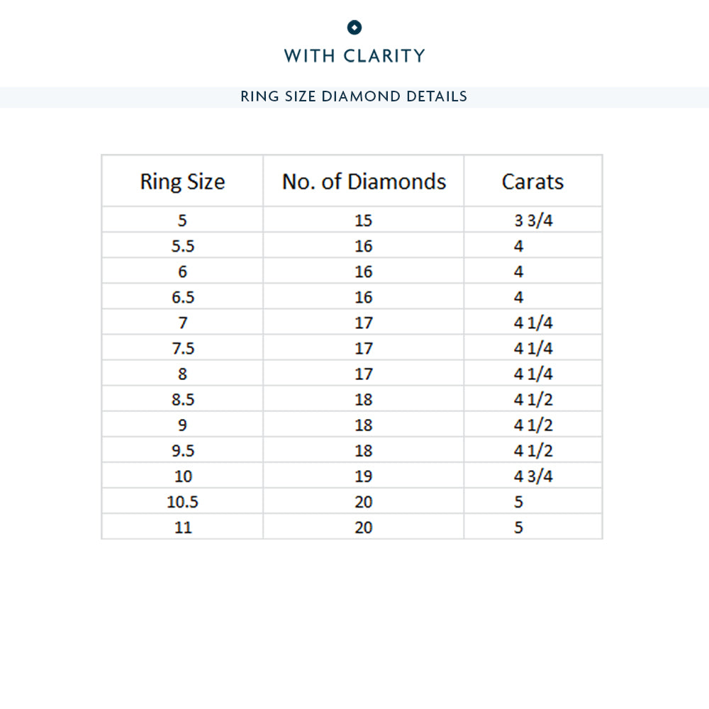Classic Shared Prong Diamond Eternity Ring (F/G SI+) with 18KT Rose Gold / Lab / 4 1/4 Cut Diamond in 14KT Rose Gold / Lab / 4 1/4 view 4
