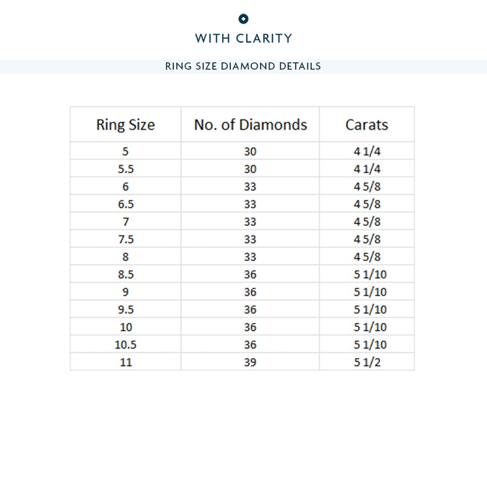 Oval & Round Station Eternity Ring with Platinum / Natural / 4 5/8 Cut Diamond in 14KT Platinum / Natural / 4 5/8 view 4
