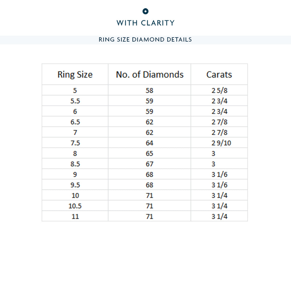 Baguette Edge Round Stones Eternity Ring with 18KT Rose Gold / Natural / 2 7/8 Cut Diamond in 14KT Rose Gold / Natural / 2 7/8 view 4
