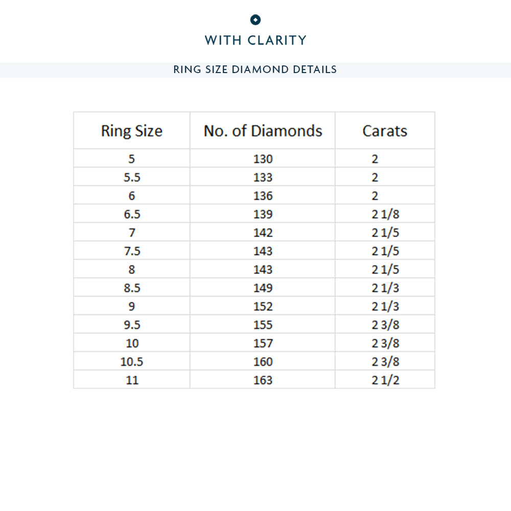 Rope Edge Baguette Stones Eternity Ring with 18KT Rose Gold / Natural / 2 1/5 Cut Diamond in 14KT Rose Gold / Natural / 2 1/5 view 4
