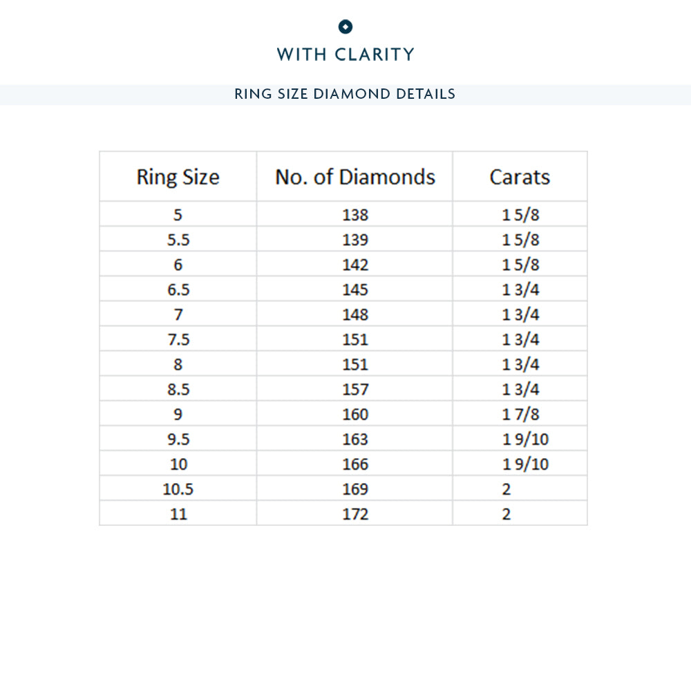 Rope Edge Baguette Stones Eternity Ring with 18KT Rose Gold / Natural / 1 3/4 Cut Diamond in 14KT Rose Gold / Natural / 1 3/4 view 4
