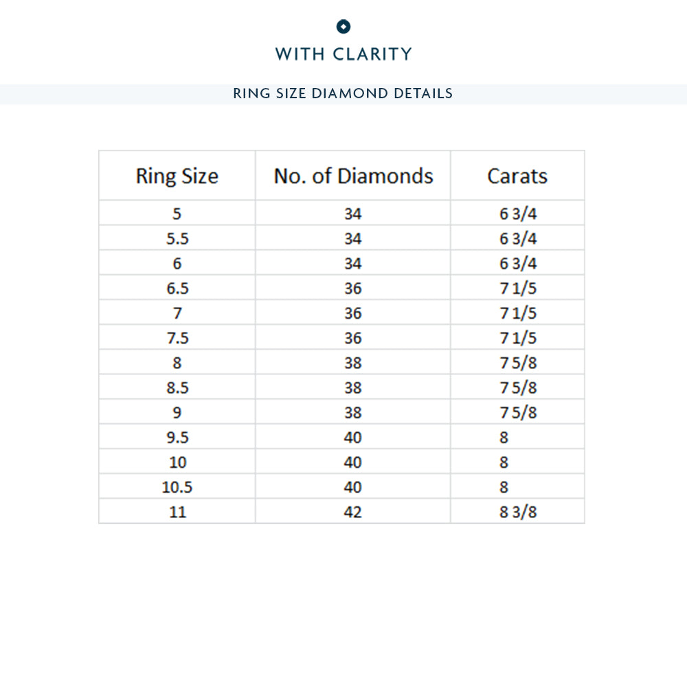 The Seagram Eternity Ring with 18KT Yellow Gold / Natural / 7 1/5 Cut Diamond in 14KT Yellow Gold / Natural / 7 1/5 view 4
