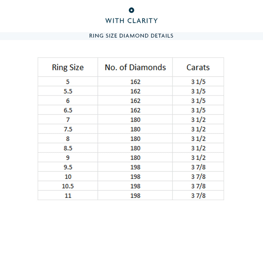The Met Eternity Ring Size 7.5 with 14KT White Gold / Lab / 3 1/2 Cut Diamond in 14KT White Gold / Lab / 3 1/2 view 4
