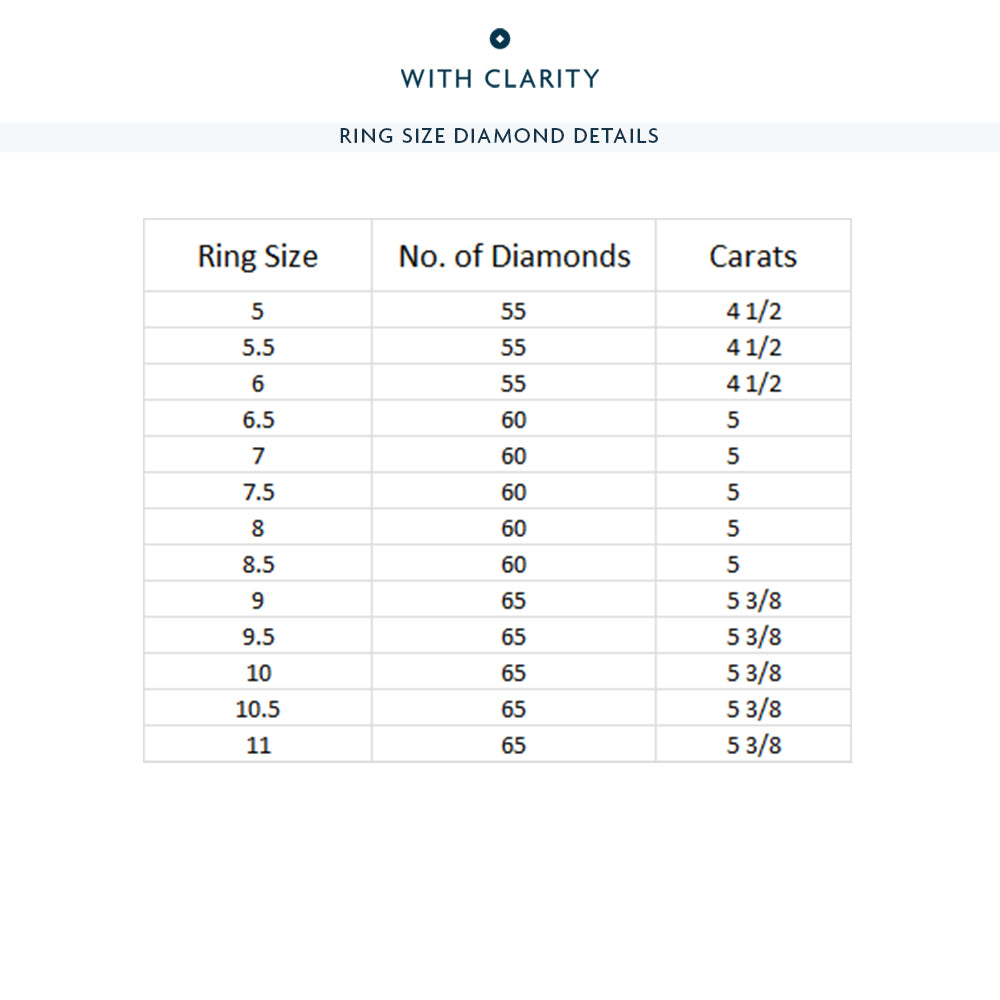 The Guggenheim Eternity Ring with 18KT Rose Gold / Natural / 5 Cut Diamond in 14KT Rose Gold / Natural / 5 view 4
