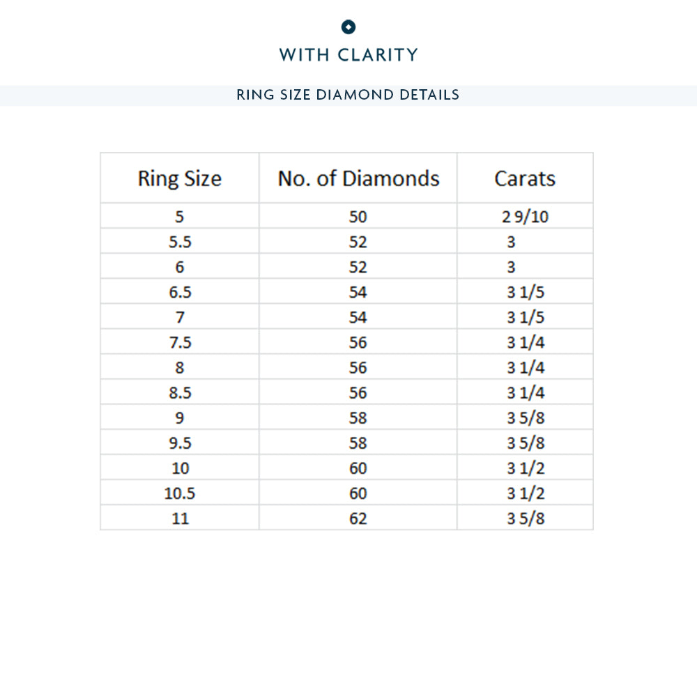 The Montauk Eternity Ring with 18KT White & Rose Gold / Natural / 3 1/5 Cut Diamond in 14KT White & Rose Gold / Natural / 3 1/5 view 4
