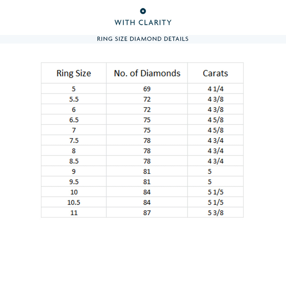 Emerald Split Prong Studded Eternity Ring with 18KT Rose Gold / Natural / 4 5/8 Cut Diamond in 14KT Rose Gold / Natural / 4 5/8 view 4
