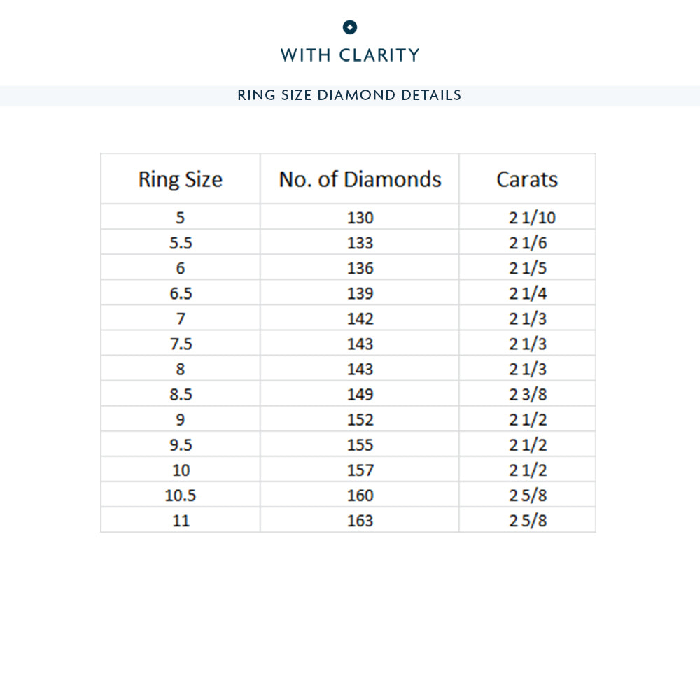 Rope Edge Baguette Stones Eternity Ring with Platinum / Natural / 2 1/3 Cut Diamond in 14KT Platinum / Natural / 2 1/3 view 4
