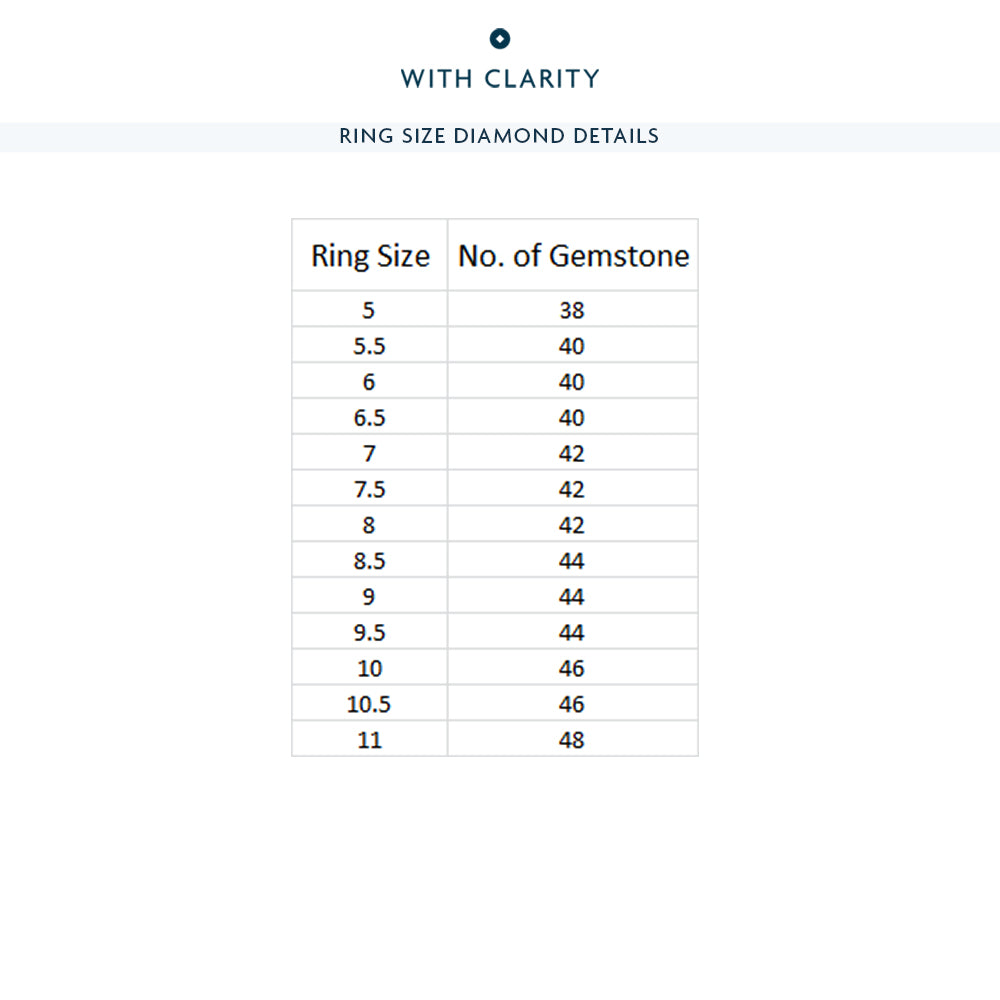 The Oculus Created Sapphire Eternity Ring with 14KT Rose Gold Cut Diamond in 14KT Rose Gold view 4
