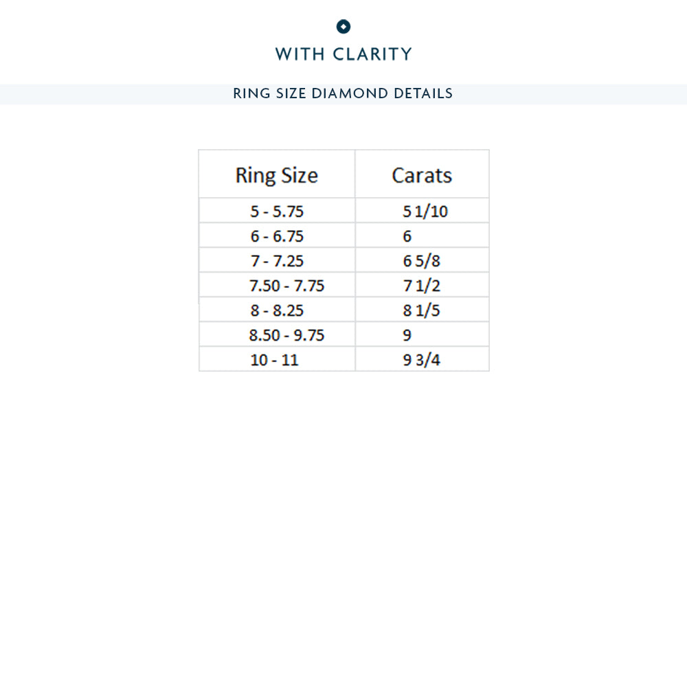 The Upper East Side Ring with Round Cut Diamond in 14KT Rose Gold view 5
