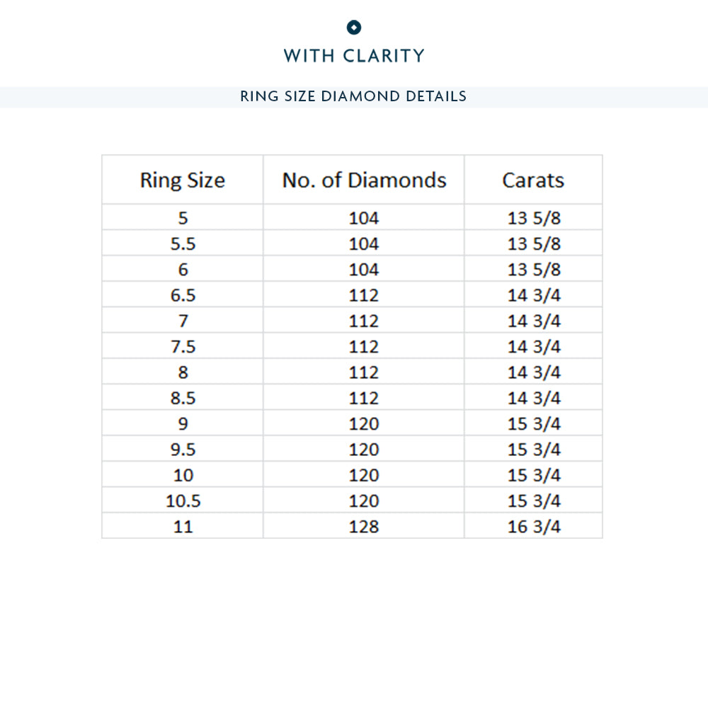 The Twombly Eternity Ring with Platinum / Lab / 14 3/4 Cut Diamond in 14KT Platinum / Lab / 14 3/4 view 5
