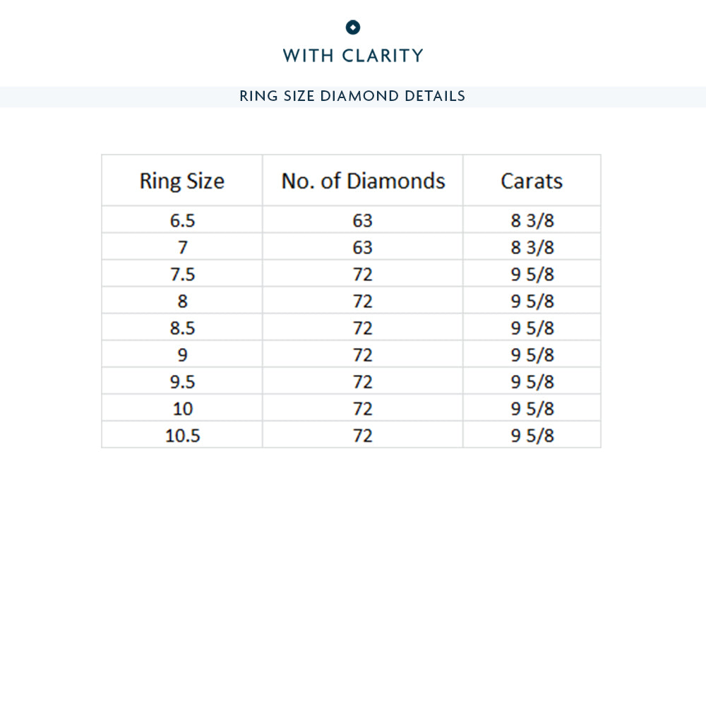 The Renoir Eternity Ring with 18KT Rose Gold / Lab / 8 3/8 Cut Diamond in 14KT Rose Gold / Lab / 8 3/8 view 5
