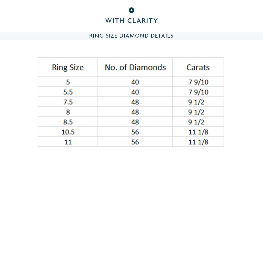 The Kusama Eternity Ring with 18KT Rose Gold / Lab / 9 1/2 Cut Diamond in 14KT Rose Gold / Lab / 9 1/2 view 5
