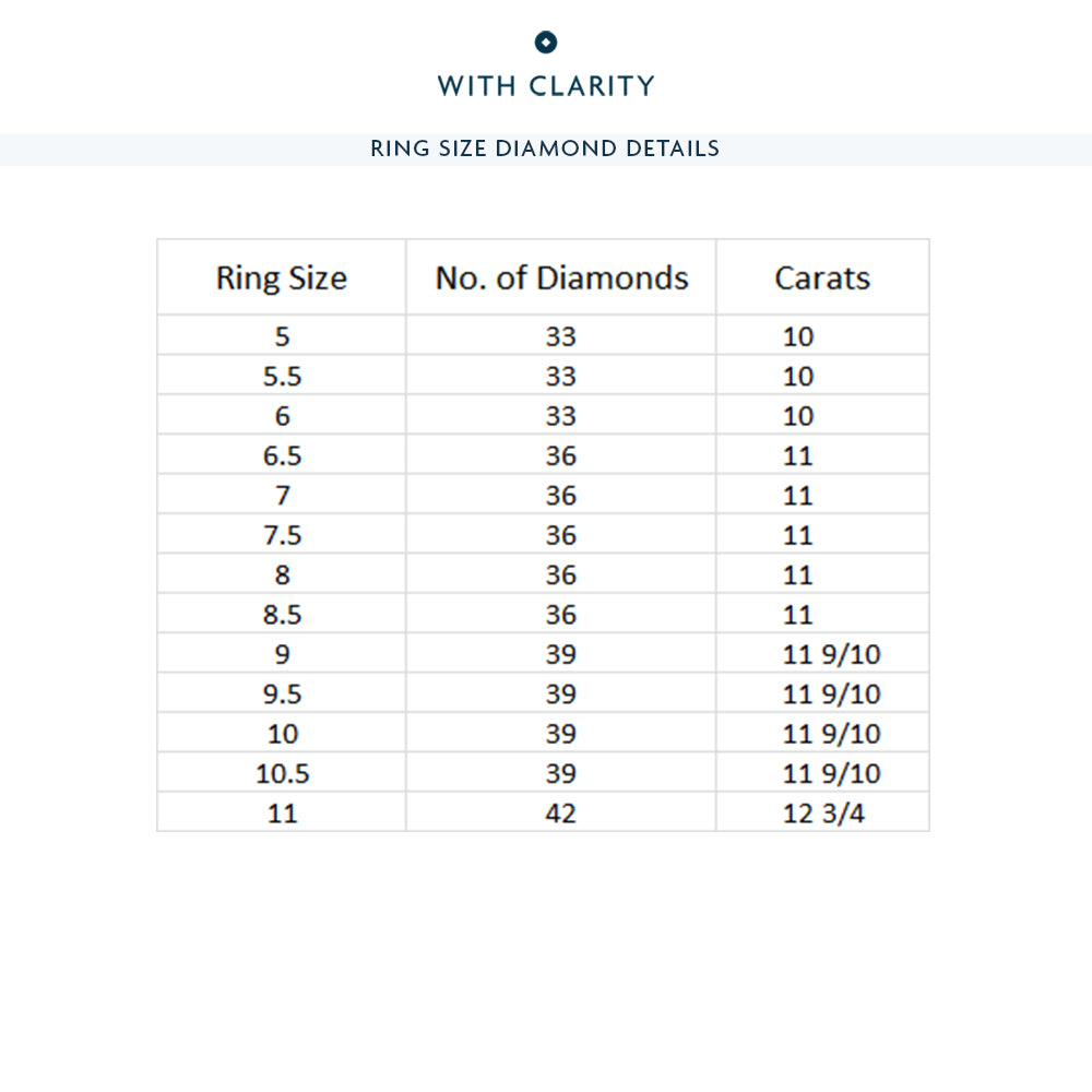 The Grün Eternity Ring with Platinum / Lab / 11 Cut Diamond in 14KT Platinum / Lab / 11 view 5
