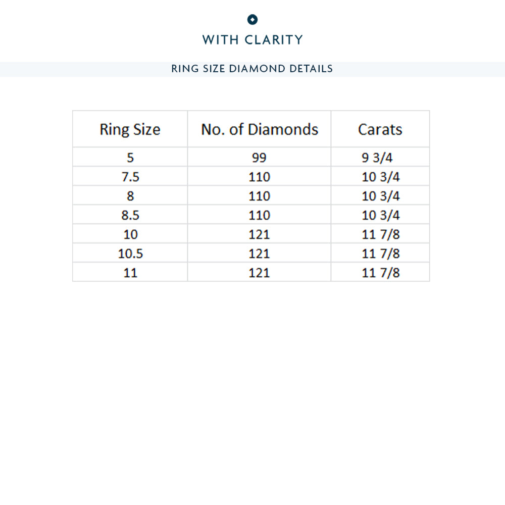 The Blake Eternity Ring with 18KT Yellow Gold / Lab / 10 3/4 Cut Diamond in 14KT Yellow Gold / Lab / 10 3/4 view 5
