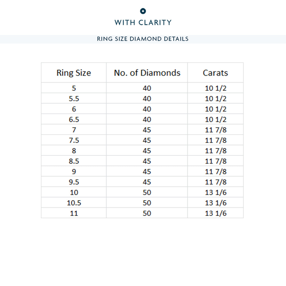 The Duveneck Eternity Ring with 18KT Rose Gold / Lab / 11 7/8 Cut Diamond in 14KT Rose Gold / Lab / 11 7/8 view 5
