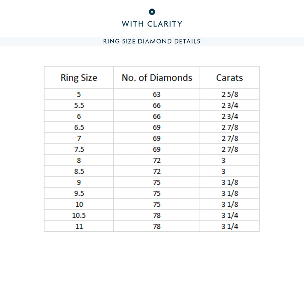 Three-Sided Round Diamond Eternity Ring with 18KT Rose Gold / Lab / 2 7/8 Cut Diamond in 14KT Rose Gold / Lab / 2 7/8 view 3
