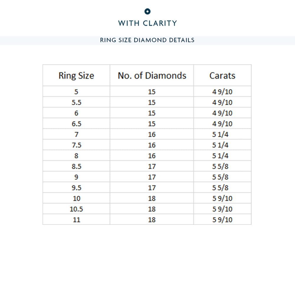 Shared Prong Wave Lab Diamond Eternity Ring (F/G SI+) with 18KT Rose Gold / Natural / 5 1/4 Cut Diamond in 14KT Rose Gold / Natural / 5 1/4 view 3
