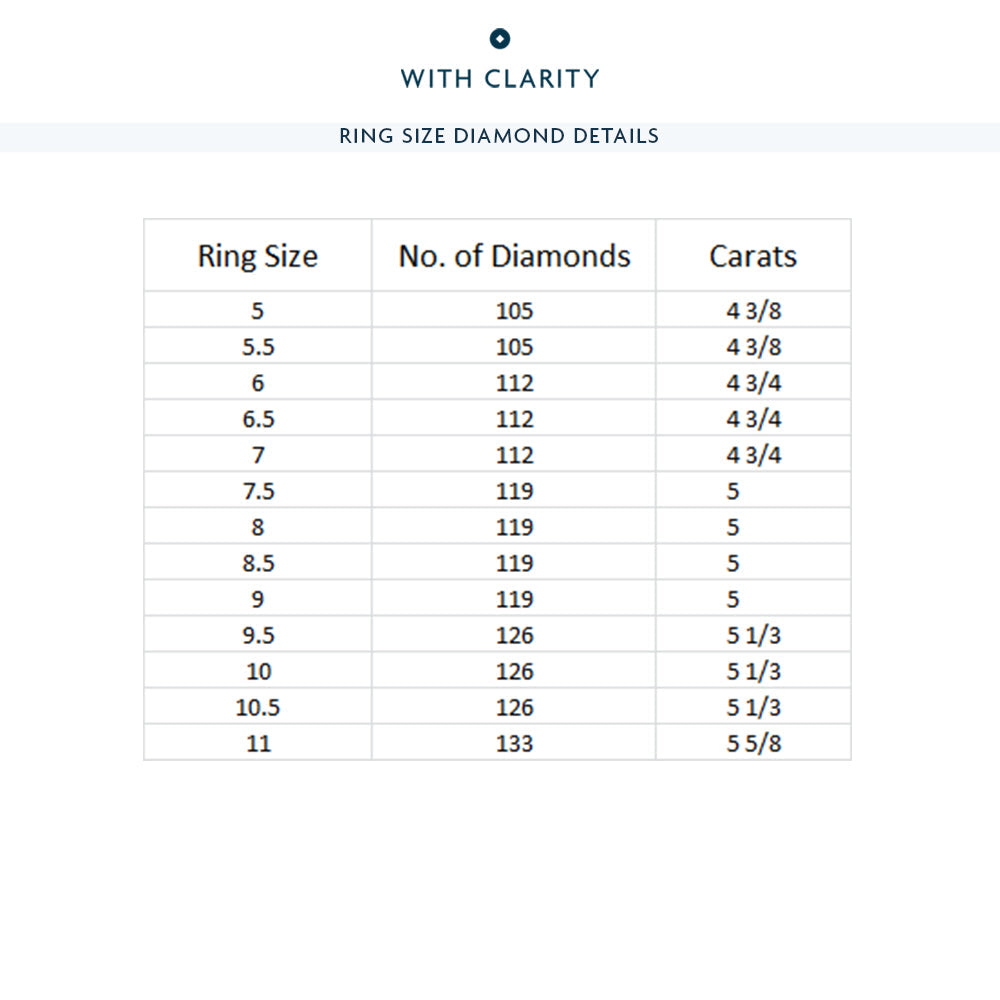 The Atrium Eternity Ring with 18KT Rose Gold / Lab / 5 Cut Diamond in 14KT Rose Gold / Lab / 5 view 4
