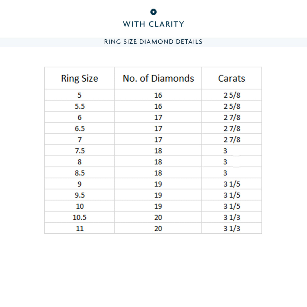Equinox Half & Half Eternity Band (E+ VS+) with 18KT Rose Gold / Lab / 2 7/8 Cut Diamond in 14KT Rose Gold / Lab / 2 7/8 view 6
