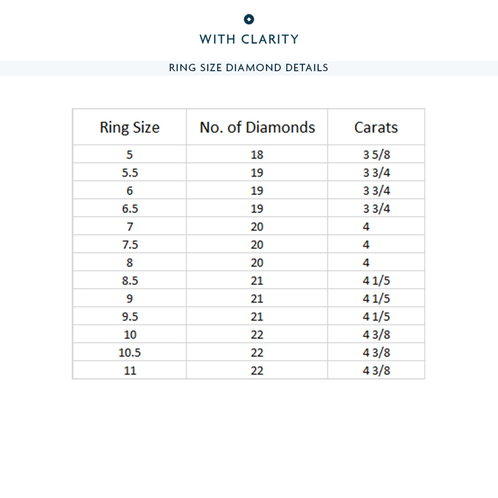 Premium Cushion Eternity Ring (E+ VS+) with 18KT Yellow Gold / Lab / 4 Cut Diamond in 14KT Yellow Gold / Lab / 4 view 6
