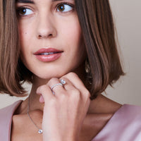 Model Wearing 