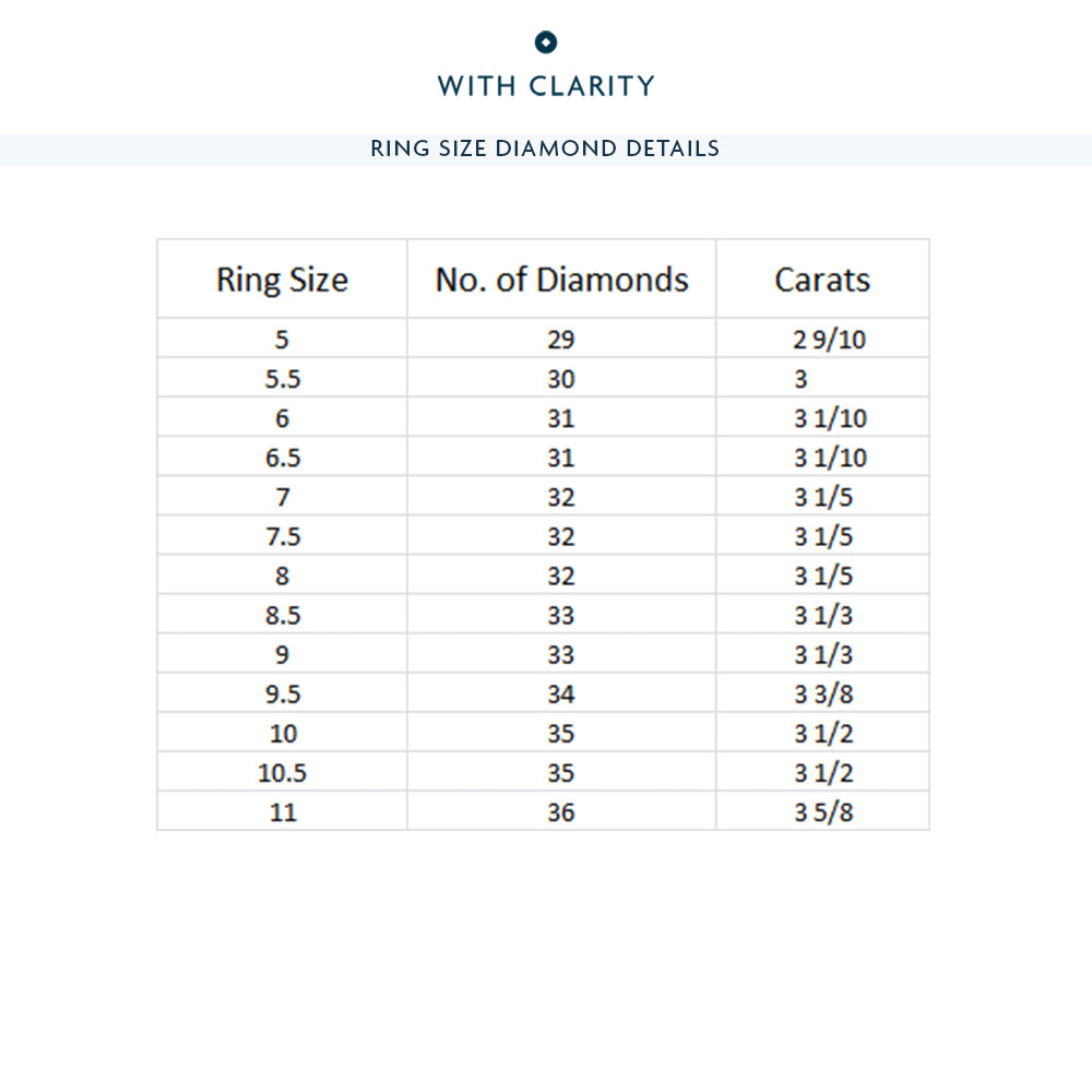 Emerald Cut Diamond Eternity Ring with Platinum / Natural / 2 9/10 Cut Diamond in 14KT Platinum / Natural / 2 9/10 view 4
