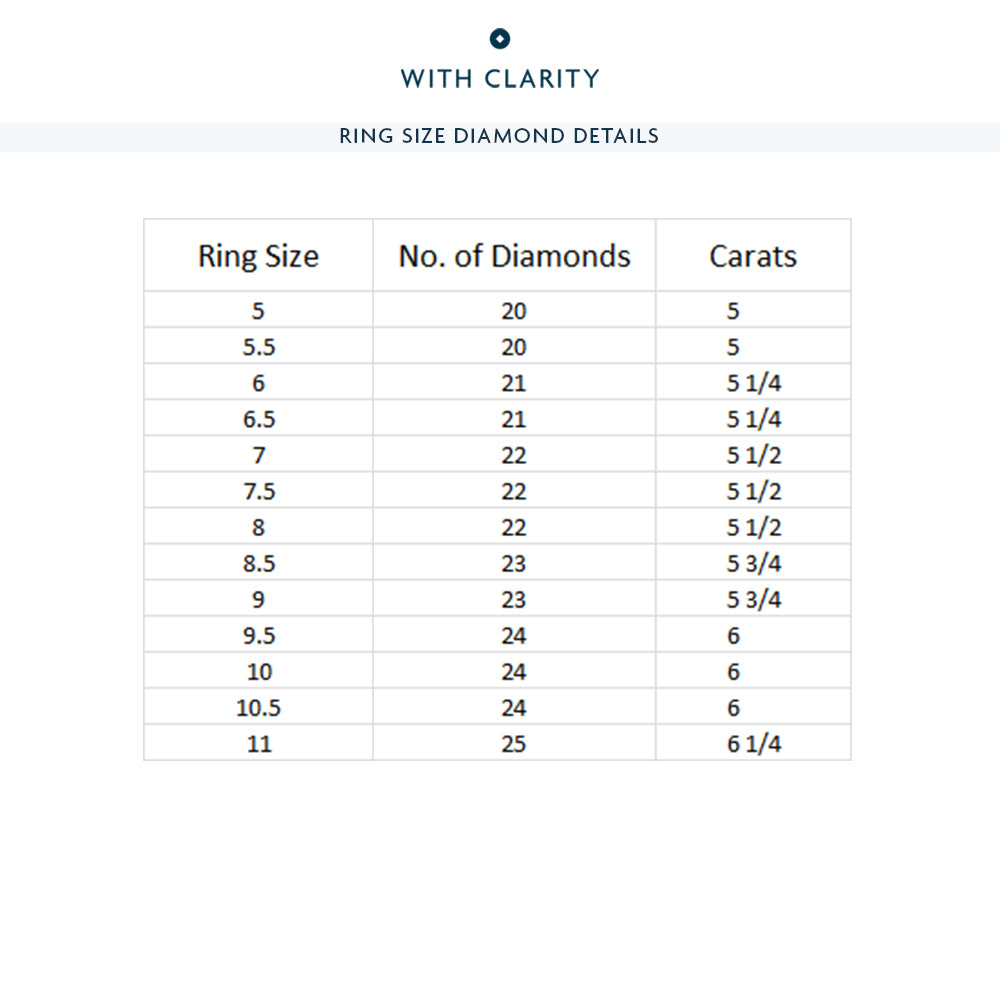 Emerald Cut Diamond Eternity Ring with Platinum / Natural / 5 1/2 Cut Diamond in 14KT Platinum / Natural / 5 1/2 view 4
