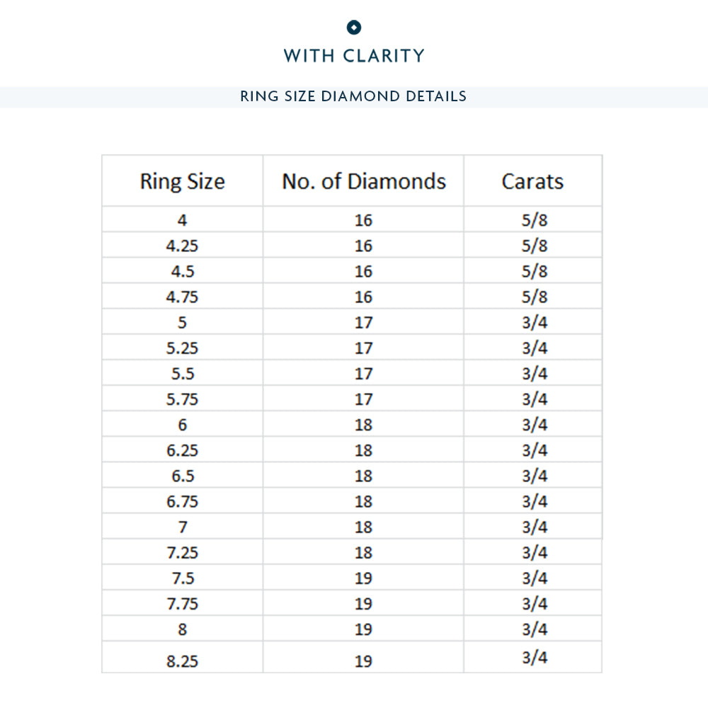 Diamond Swirl Eternity Ring with 18KT Yellow Gold / Lab / 3/4 Cut Diamond in 14KT Yellow Gold / Lab / 3/4 view 3
