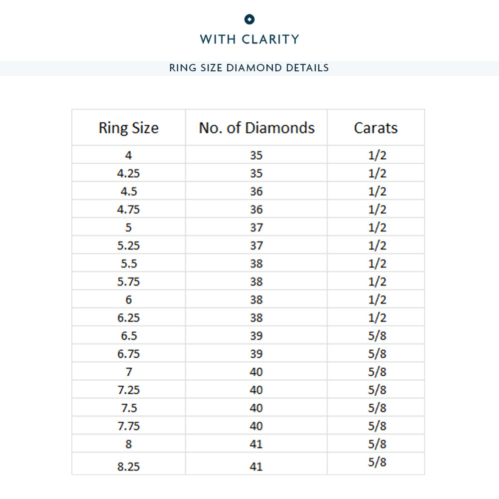 Diamond Channel Milgrain Beaded Eternity Ring with 18KT Rose Gold / Lab / 5/8 Cut Diamond in 14KT Rose Gold / Lab / 5/8 view 3
