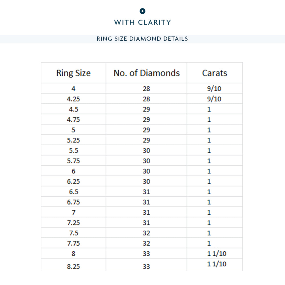 Diamond Channel Milgrain Beaded Eternity Ring with 18KT Yellow Gold / Lab / 1 Cut Diamond in 14KT Yellow Gold / Lab / 1 view 3

