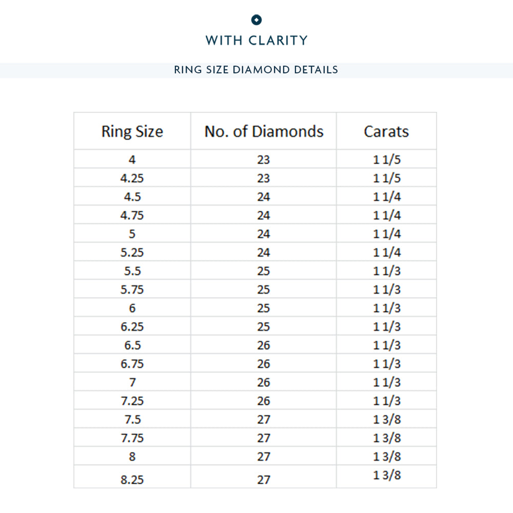 Diamond Channel Milgrain Beaded Eternity Ring with 18KT Rose Gold / Lab / 1 1/3 Cut Diamond in 14KT Rose Gold / Lab / 1 1/3 view 3
