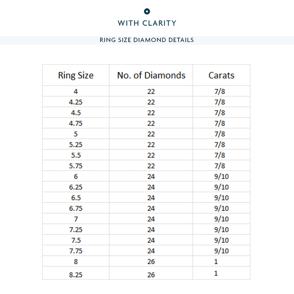 Geometric Sequence Diamond Eternity Ring with 18KT Yellow Gold / Lab / 9/10 Cut Diamond in 14KT Yellow Gold / Lab / 9/10 view 3
