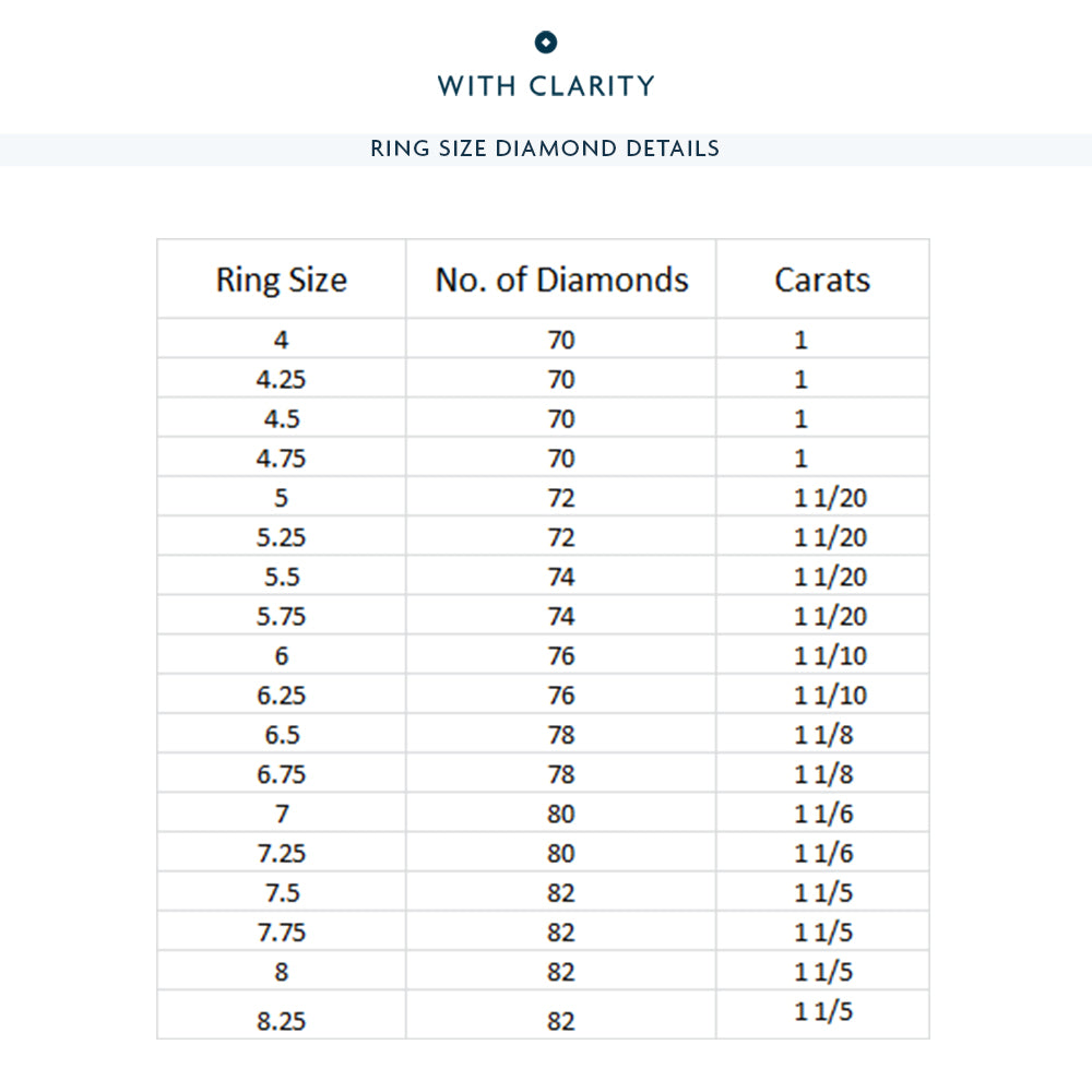 Double Row Diamond Eternity Ring with 18KT Yellow Gold / Lab / 1 1/6 Cut Diamond in 14KT Yellow Gold / Lab / 1 1/6 view 3

