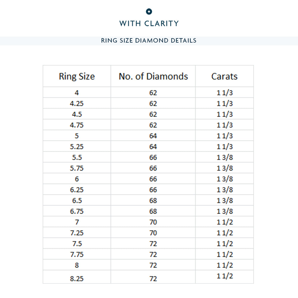 Double Row Diamond Eternity Ring with 18KT Yellow Gold / Lab / 1 1/2 Cut Diamond in 14KT Yellow Gold / Lab / 1 1/2 view 3
