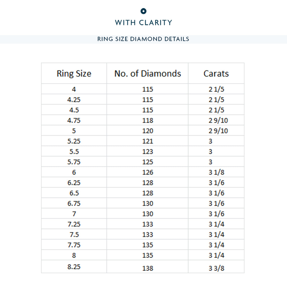 Pave Sides Princess Diamond Eternity Ring with Platinum / Lab / 3 1/5 Cut Diamond in 14KT Platinum / Lab / 3 1/5 view 3
