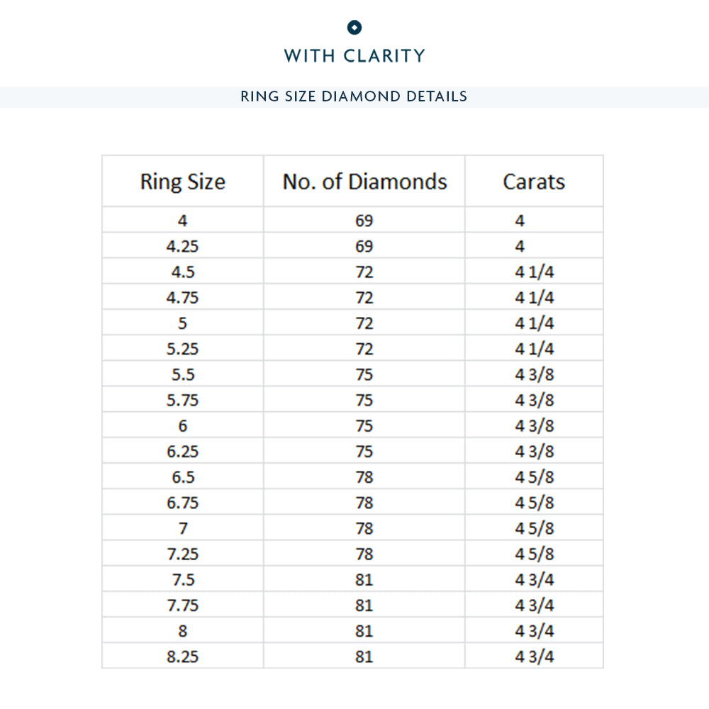 Triple Row Shared Prong Diamond Eternity Ring with Platinum / Lab / 4 5/8 Cut Diamond in 14KT Platinum / Lab / 4 5/8 view 3
